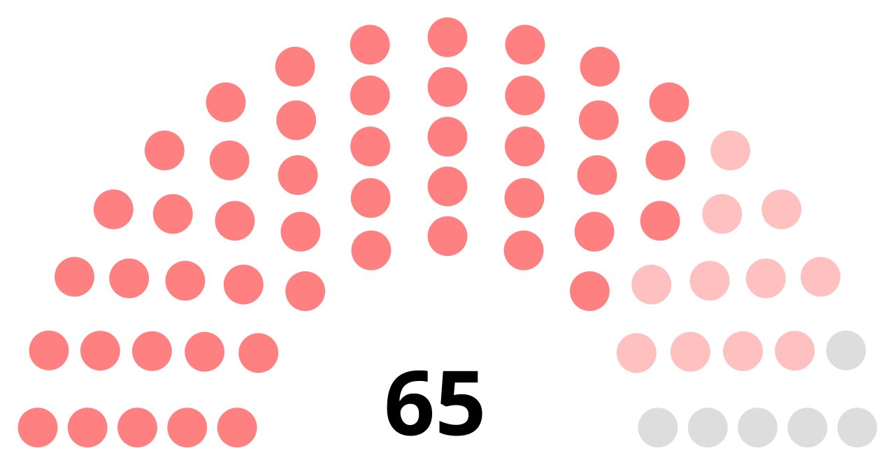 Élections municipales Montpellier bureau de vote