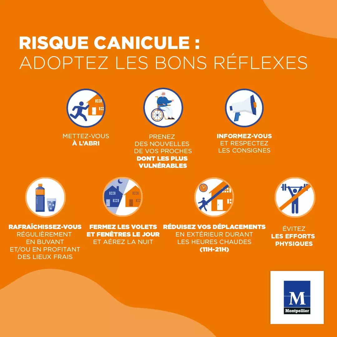 Affiche des bons réflexes canicule de la Ville de Montpellier